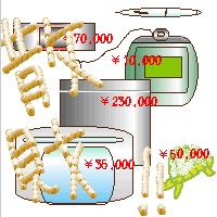 散財